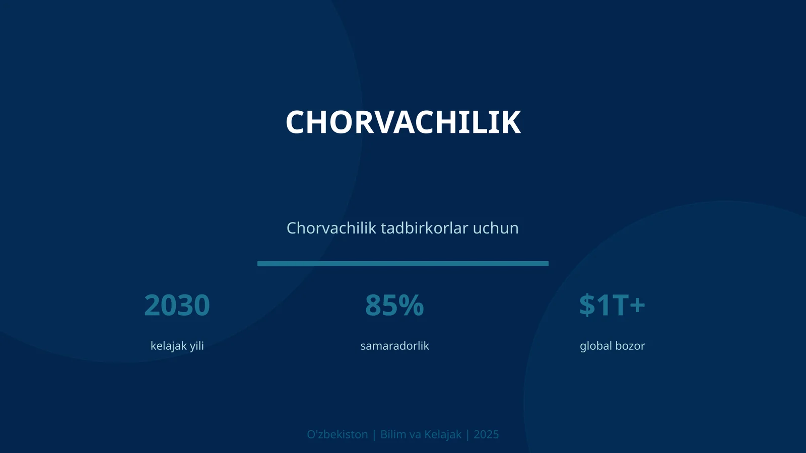 CHORVACHILIK