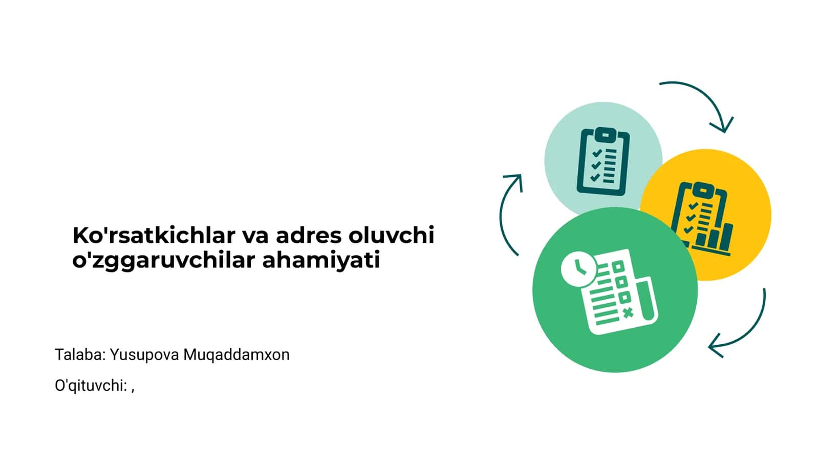 Ko'rsatkichlar va adres oluvchi o'zggaruvchilar ahamiyati