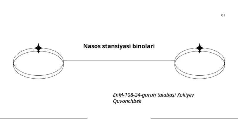 Nasos stansiyasi binolari