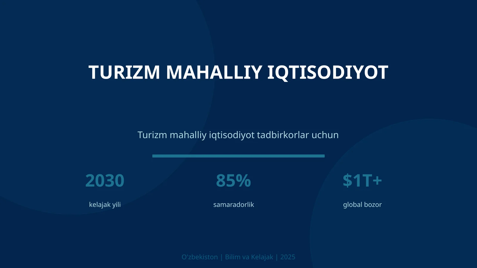 Turizm mahalliy iqtisodiyot