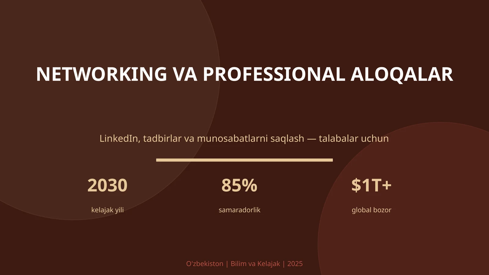 Networking va professional aloqalar
