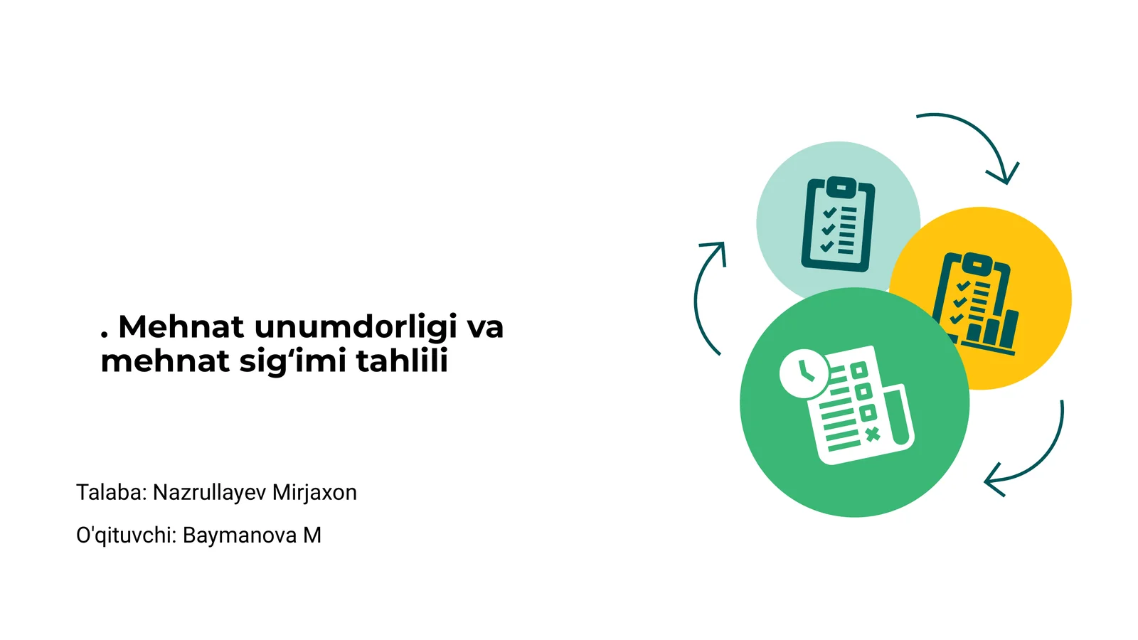 Mehnat unumdоrligi va mehnat sig‘imi tahlili