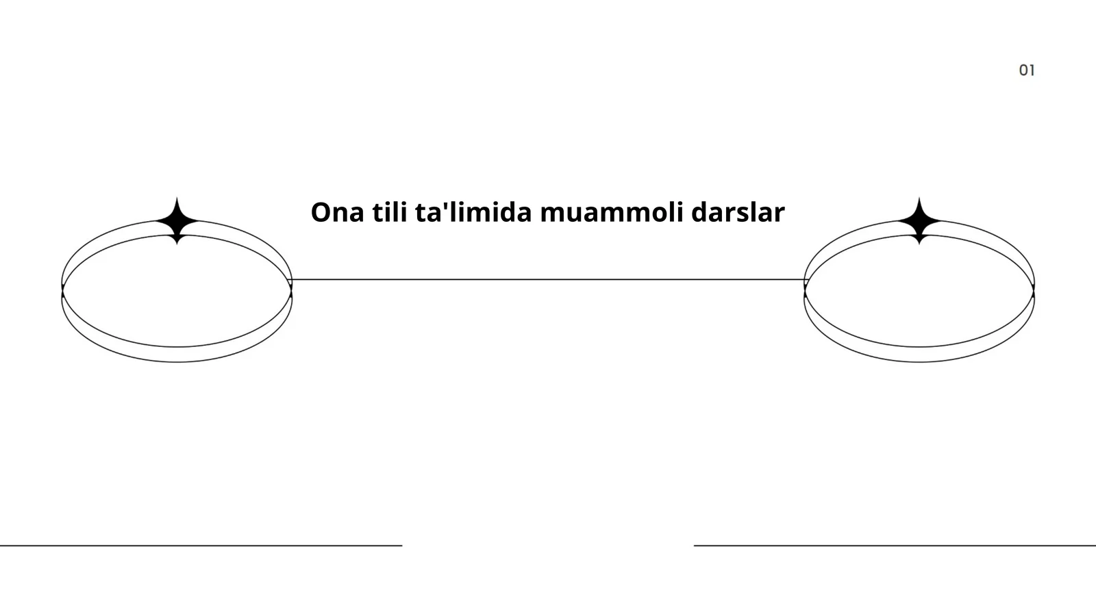 Ona tili ta'limida muammoli darslar