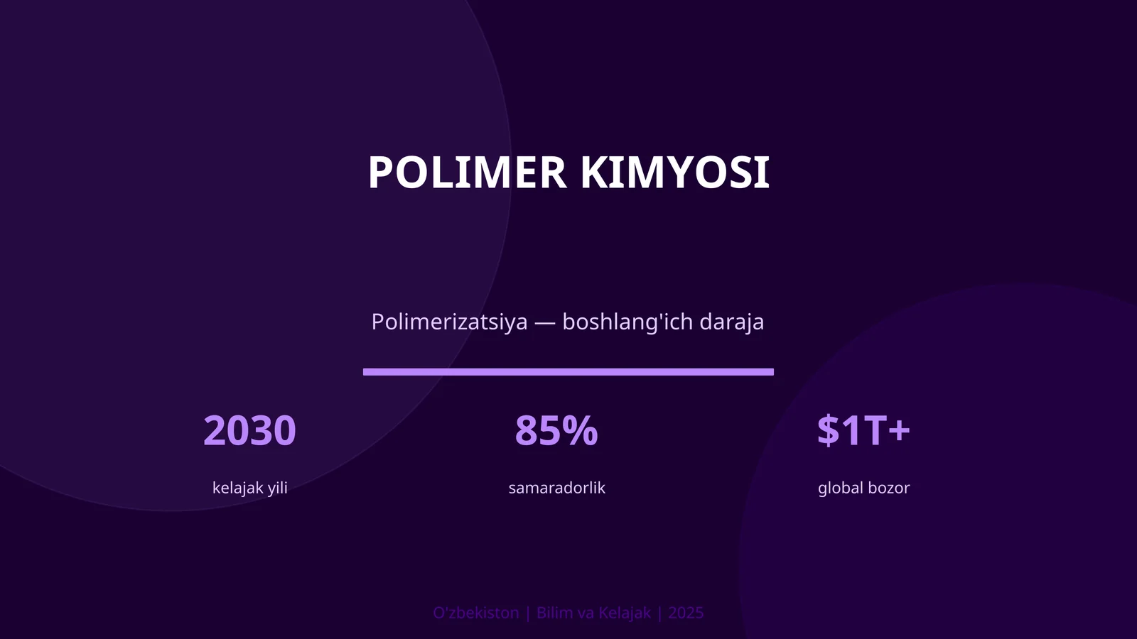 Polimer kimyosi