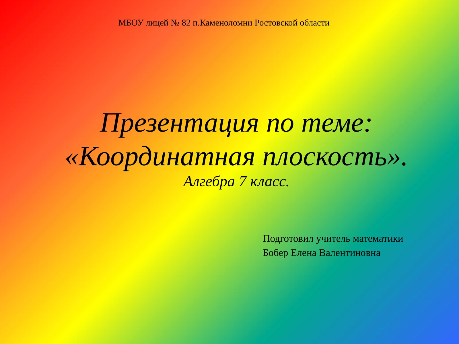 Координатная плоскость