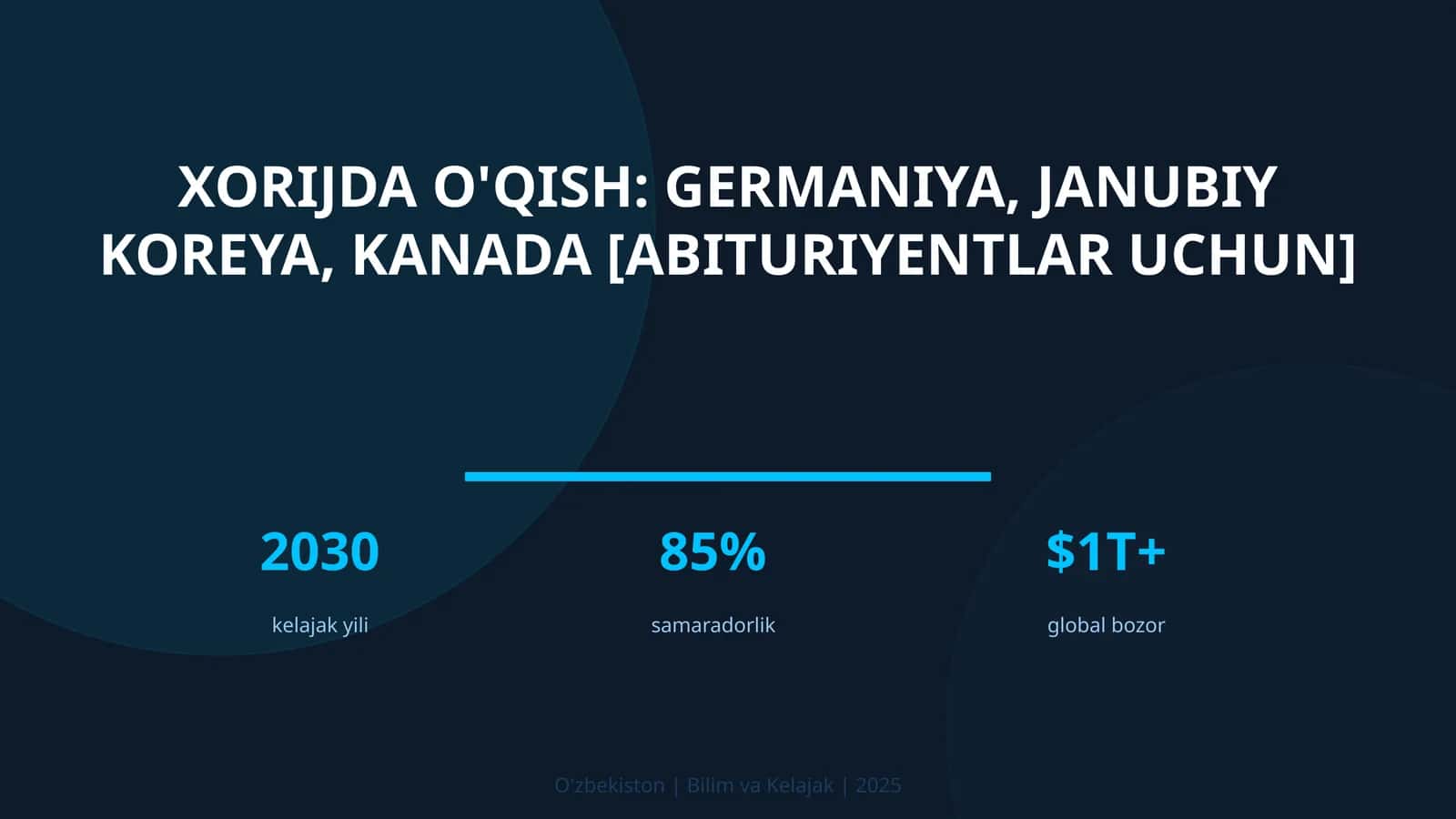 XORIJDA O'QISH: GERMANIYA, JANUBIY KOREYA, KANADA [ABITURIYENTLAR UCHUN]