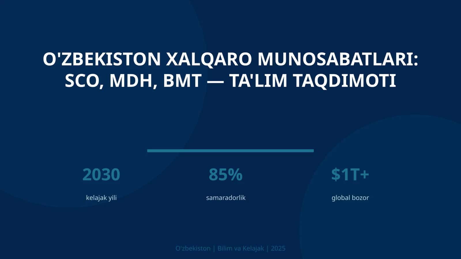 O'zbekiston xalqaro munosabatlari: SCO, MDH, BMT — ta'lim taqdimoti