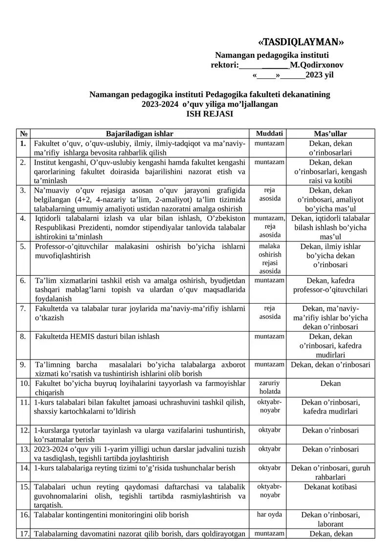 Namangan Pedagogika Instituti Pedagogika fakulteti ISH REJASI