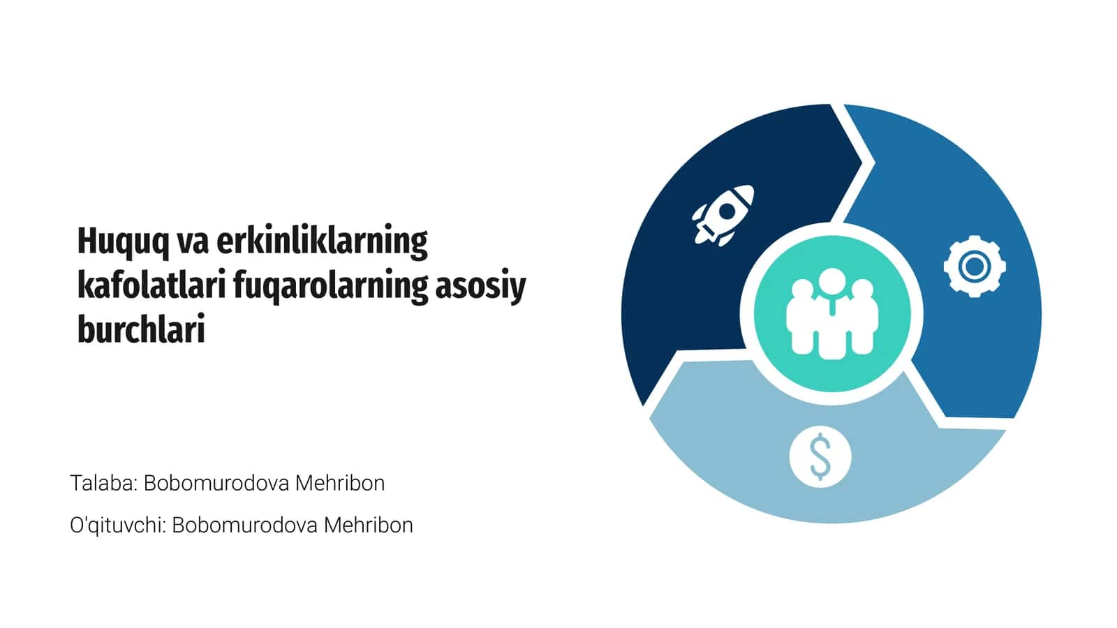 Huquq va erkinliklarning kafolatlari fuqarolarning asosiy burchlari