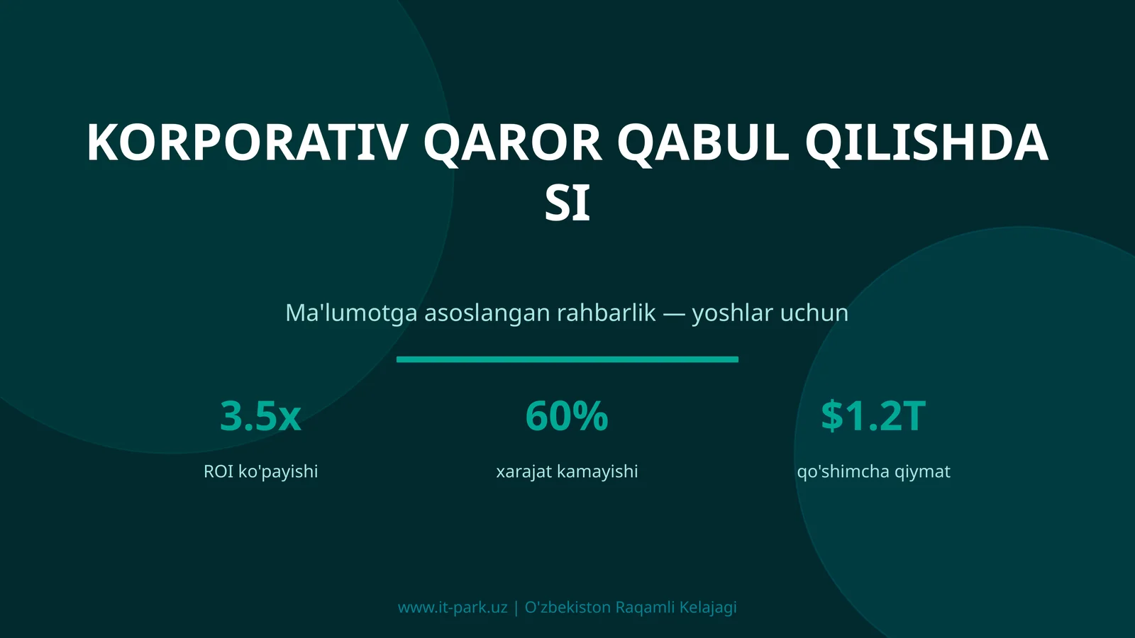 Korporativ qaror qabul qilishda SI