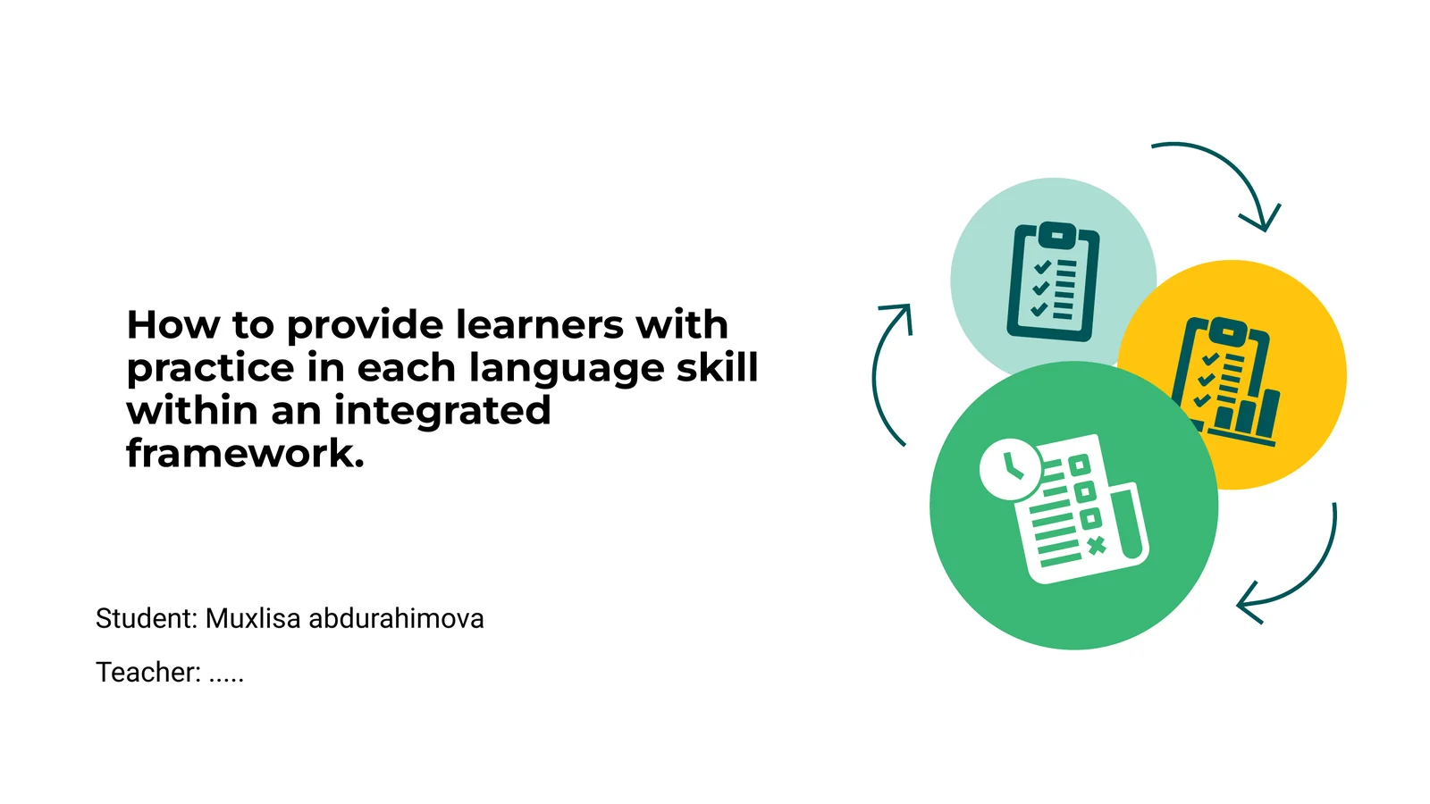 Integrated Language Practice