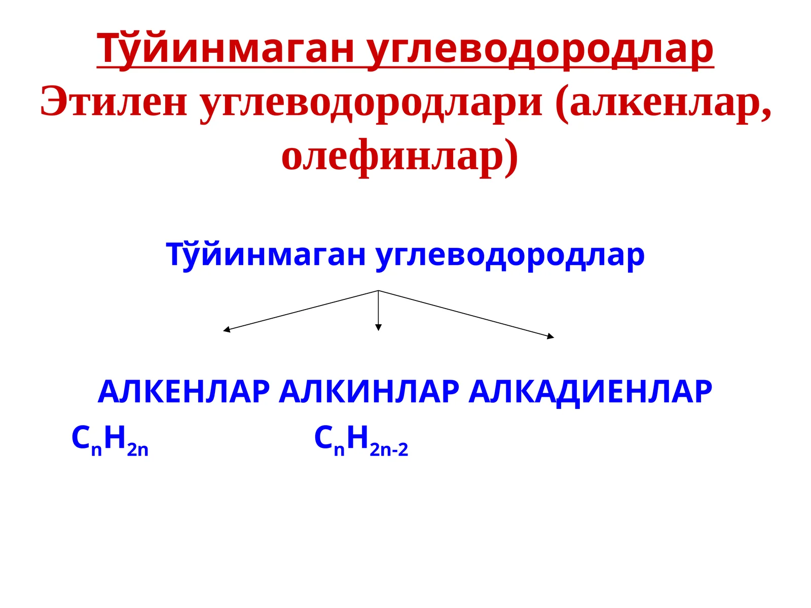 Тўйинмаган углеводородлар