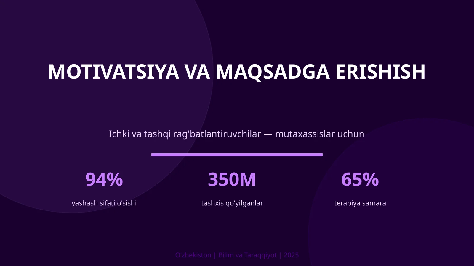 MOTIVATSIYA VA MAQSADGA ERISHISH