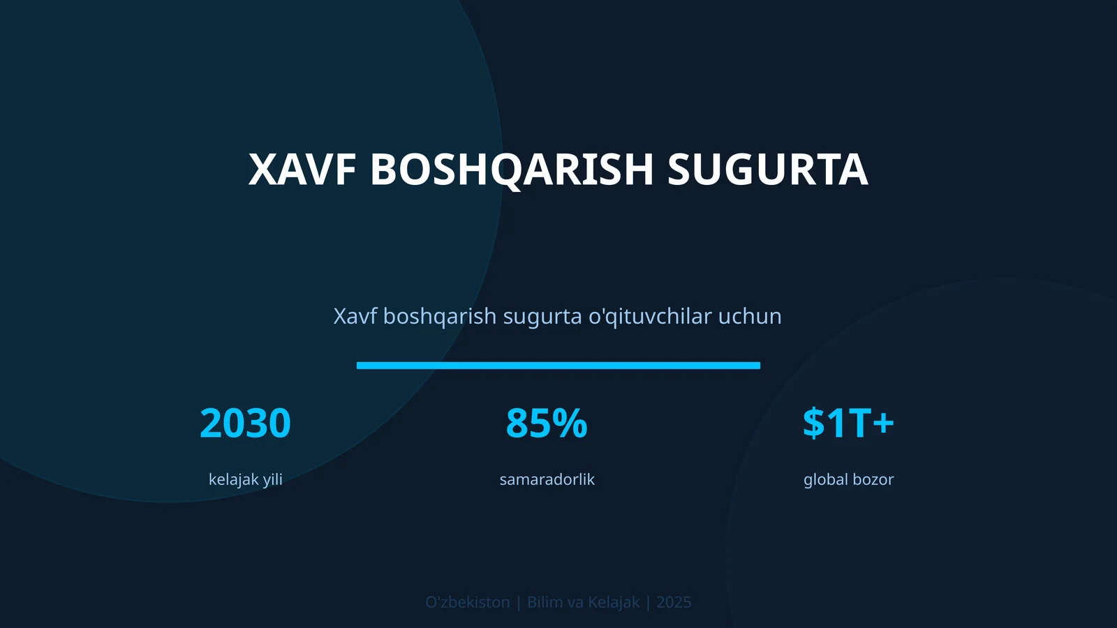 Xavf boshqarish sugurta