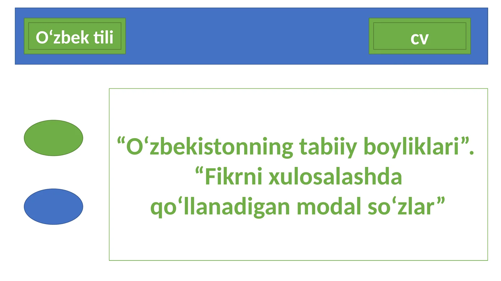 Fikrni xulosalashda qo‘llanadigan modal so‘zlar