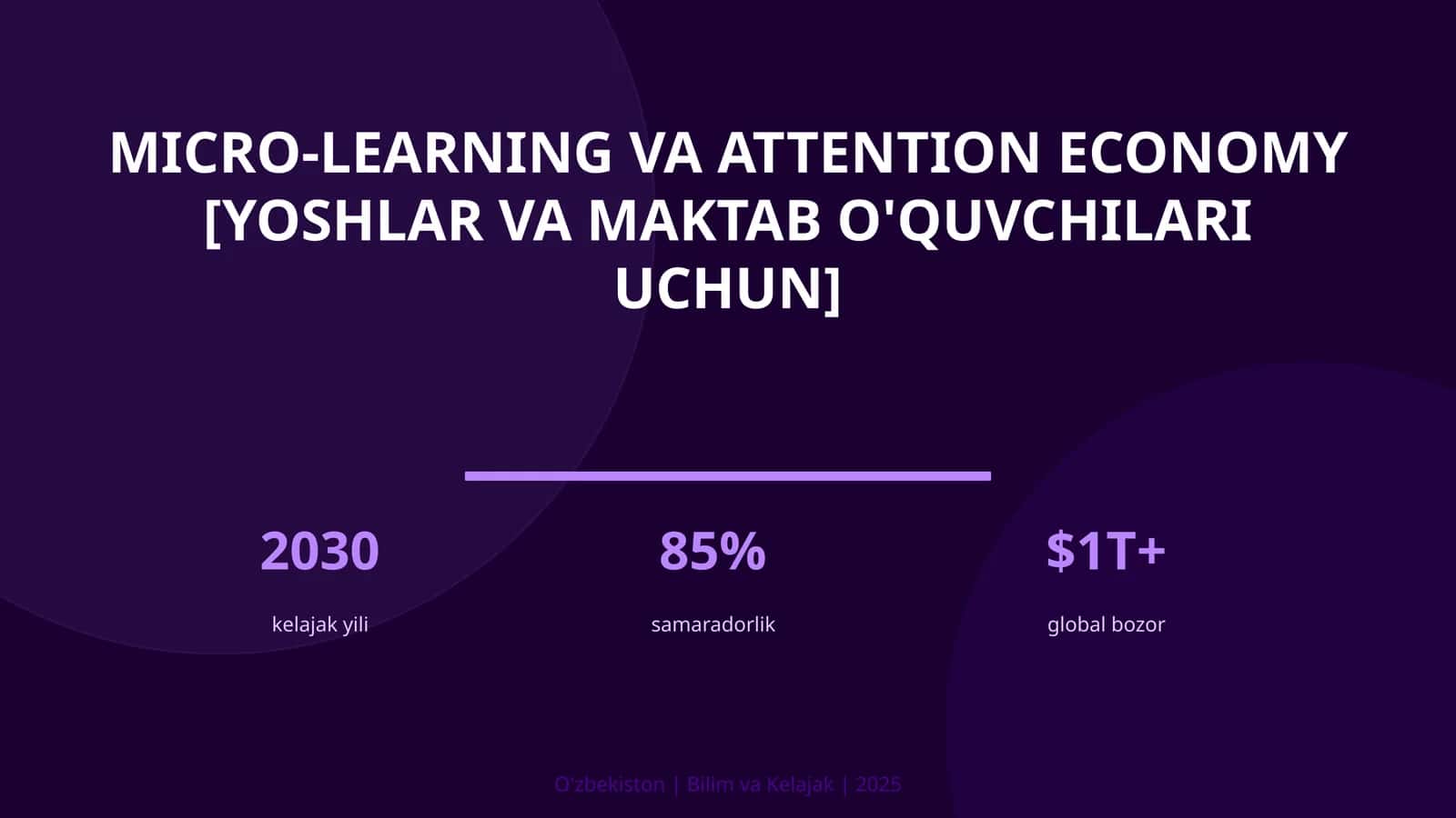 Micro-learning va attention economy [yoshlar va maktab o'quvchilari uchun]