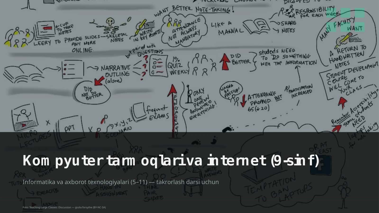 Kompyuter tarmoqlari va internet (9-sinf)