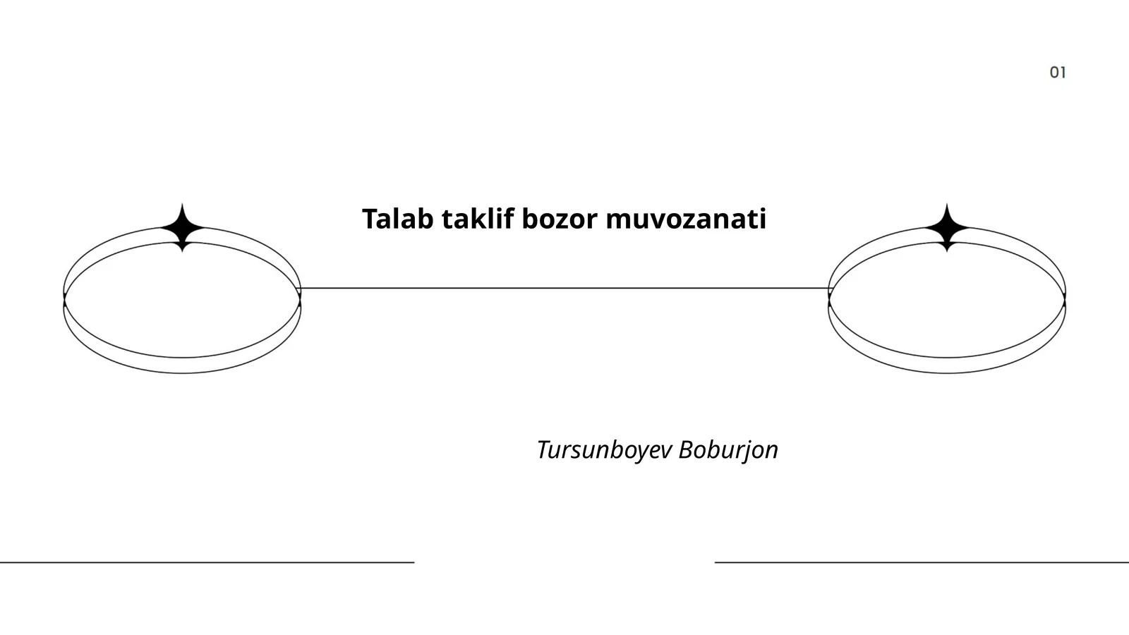 Talab taklif bozor muvozanati