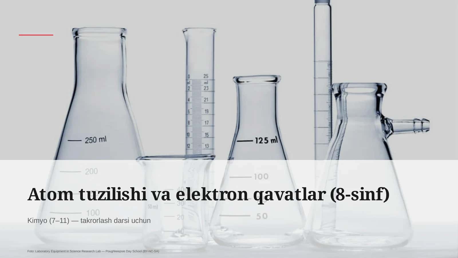 Atom tuzilishi va elektron qavatlar (8-sinf)