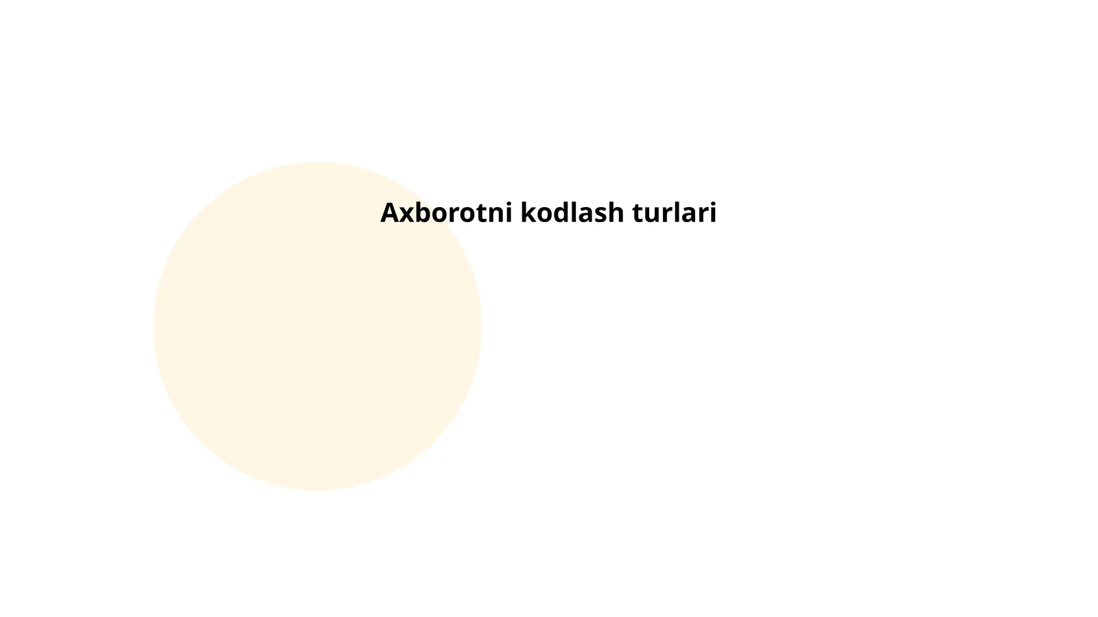 Axborotni kodlash turlari