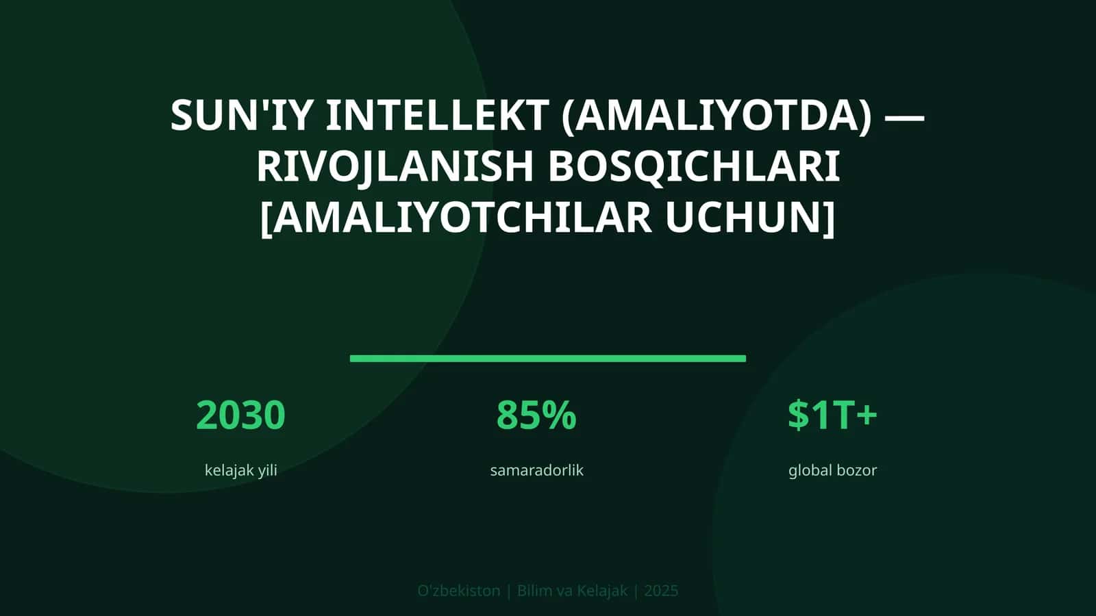 Sun'iy intellekt (amaliyotda) — rivojlanish bosqichlari [amaliyotchilar uchun]