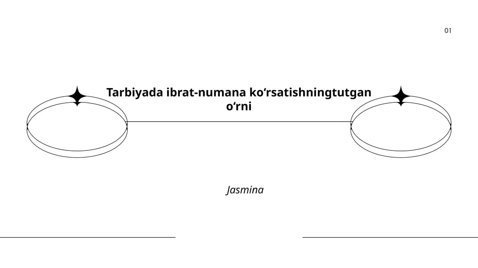 Tarbiyaning milliy an'analardagi o‘rni