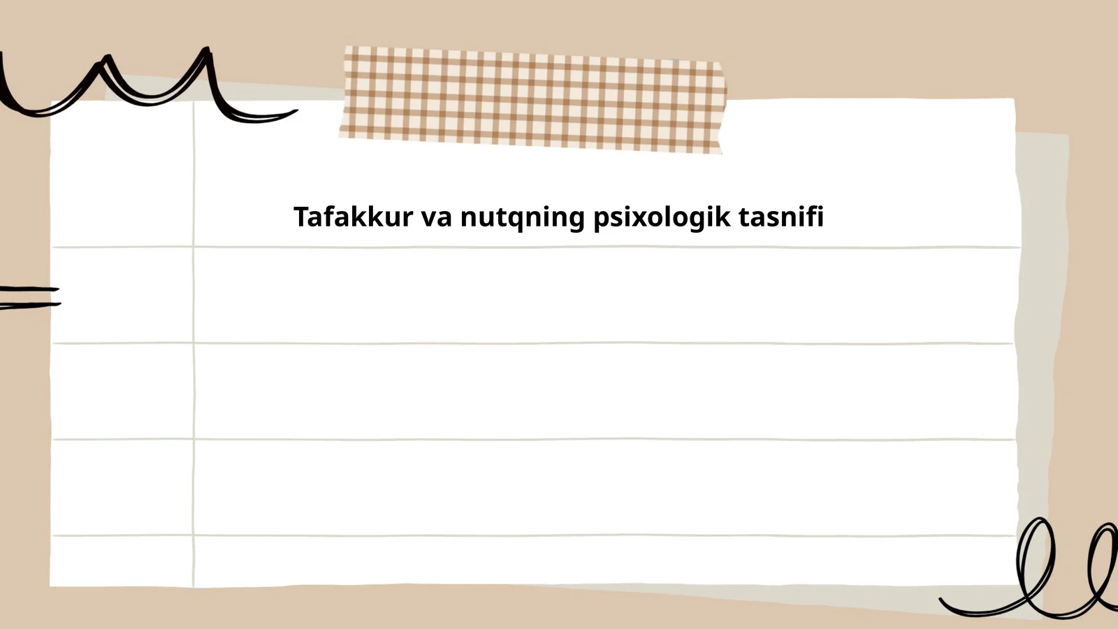 Tafakkur va nutqning psixologik tasnifi