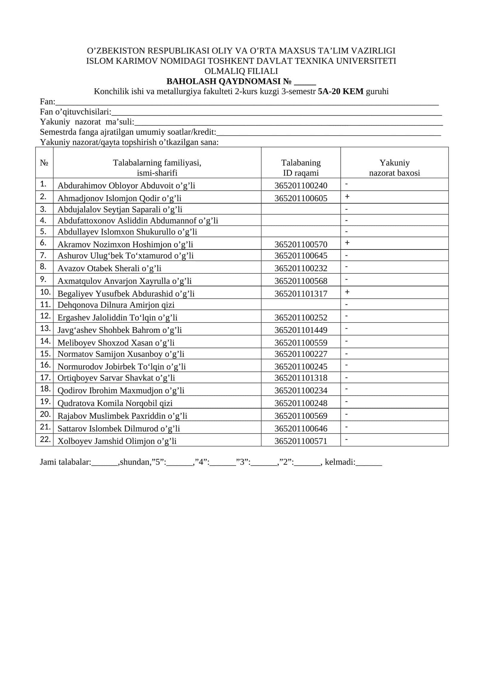 Konchilik ishi va metallurgiya fakulteti 2-kurs kuzgi 3-semestr 5A-20 KEM guruhi
