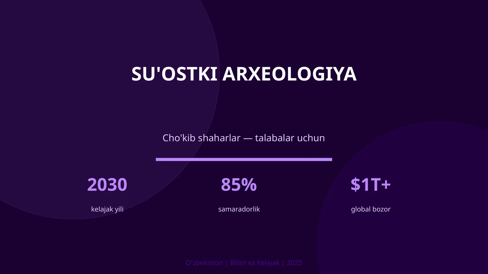 SU'OSTKI ARXEOLOGIYA