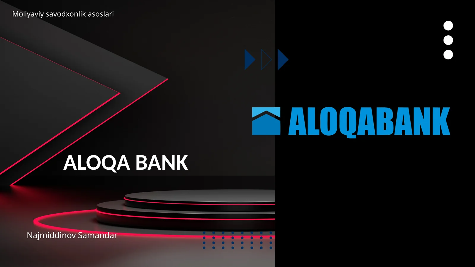 Aloqa bank