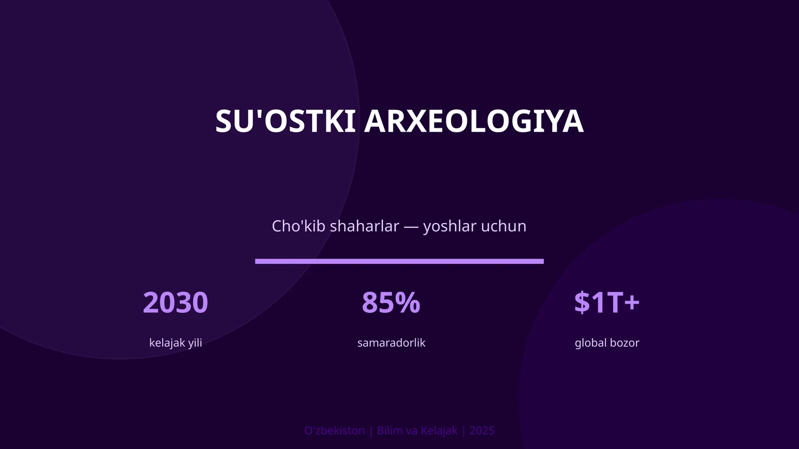 SU'OSTKI ARXEOLOGIYA