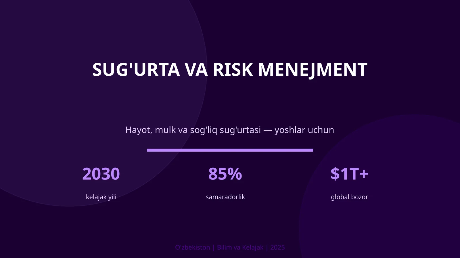 Sug'urta va Risk Menejment