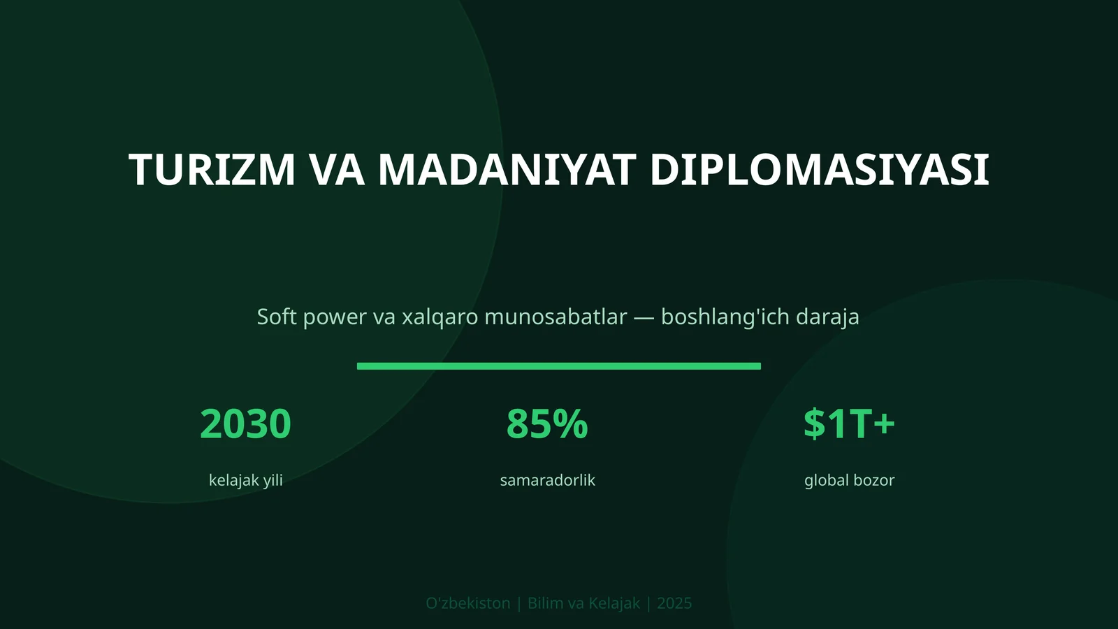 Turizm va madaniyat diplomasiyasi