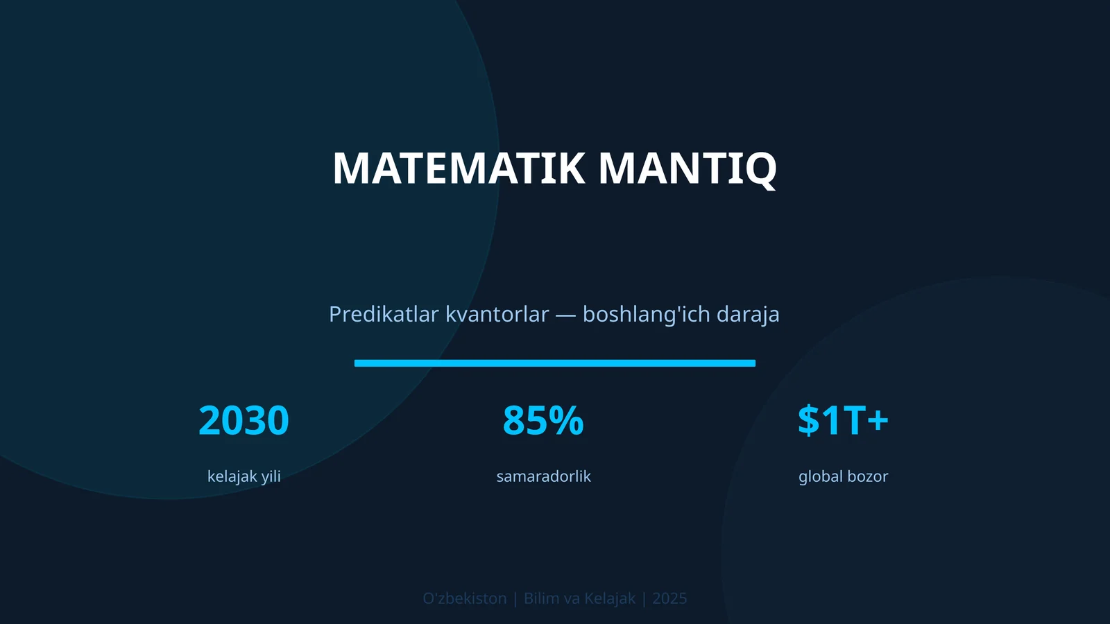Matematik Mantiq