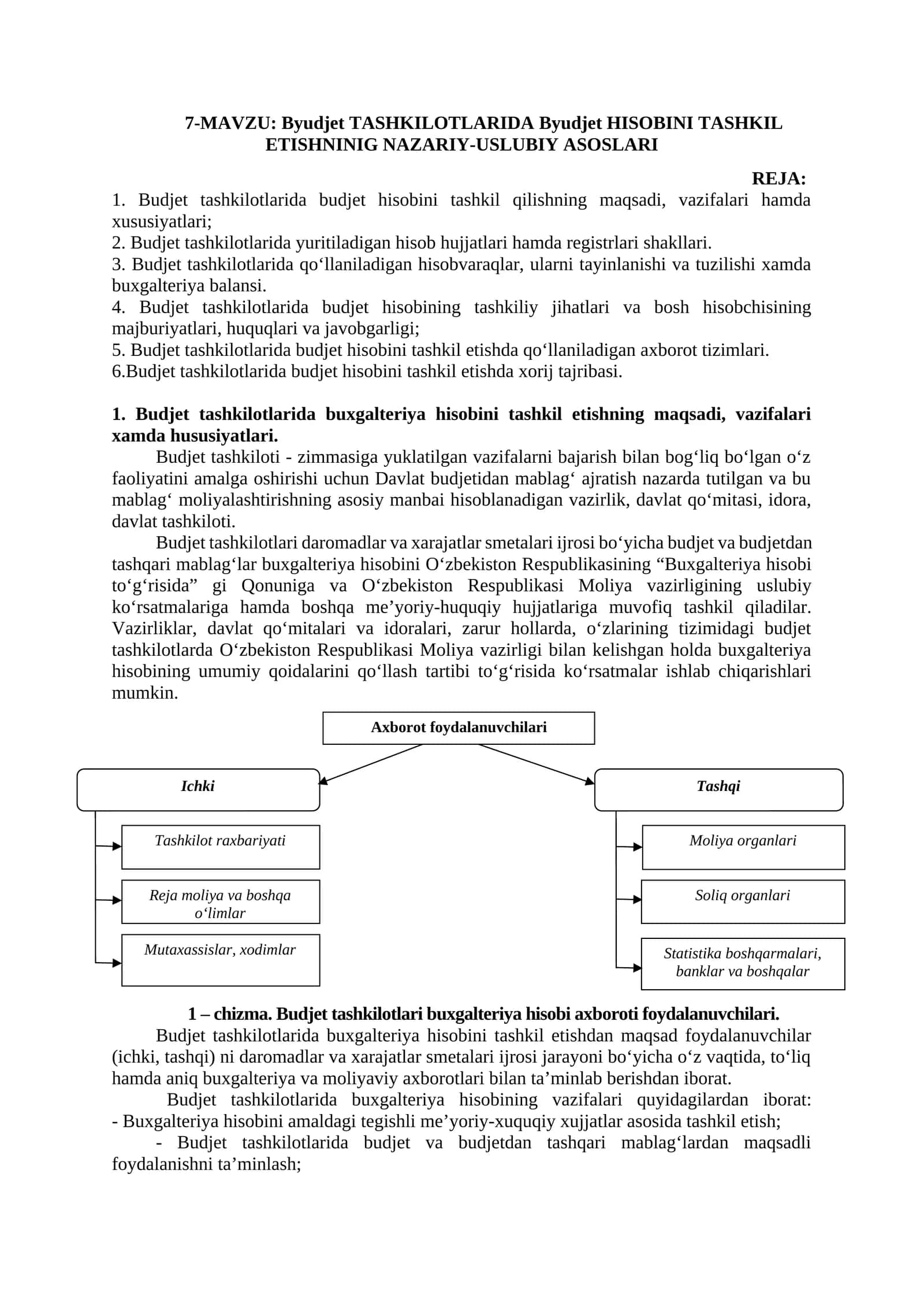 Byudjet TASHKILOTLARIDA Byudjet HISOBINI TASHKIL ETISHNINIG NAZARIY-USLUBIY ASOSLARI