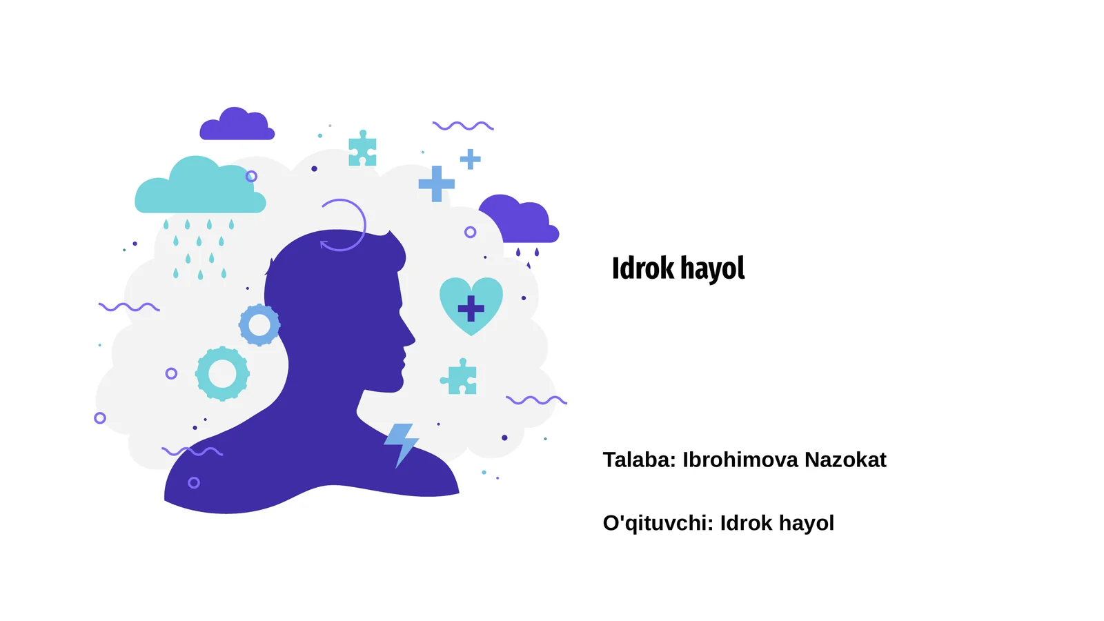 Idrok hayol