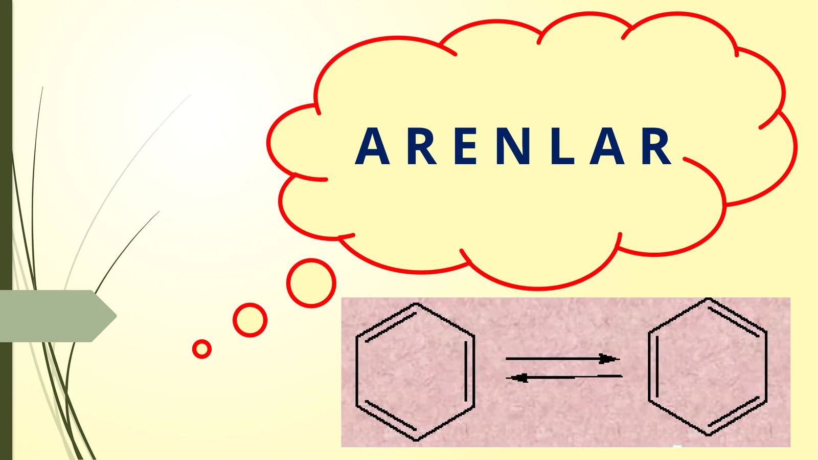 ARENLAR