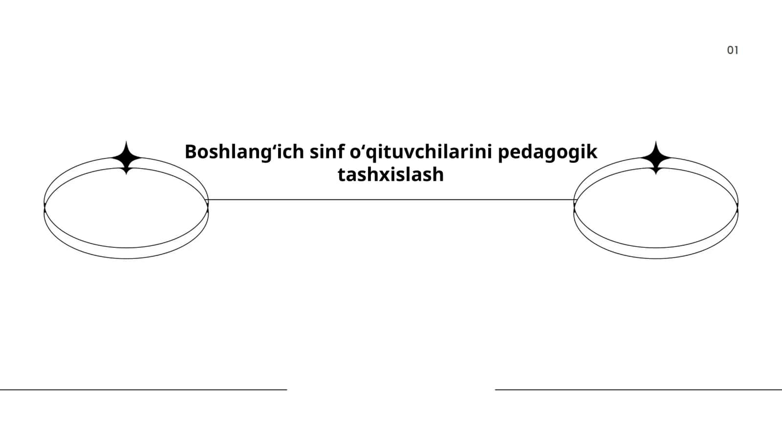 Boshlangʻich sinf oʻqituvchilarini pedagogik tashxislash