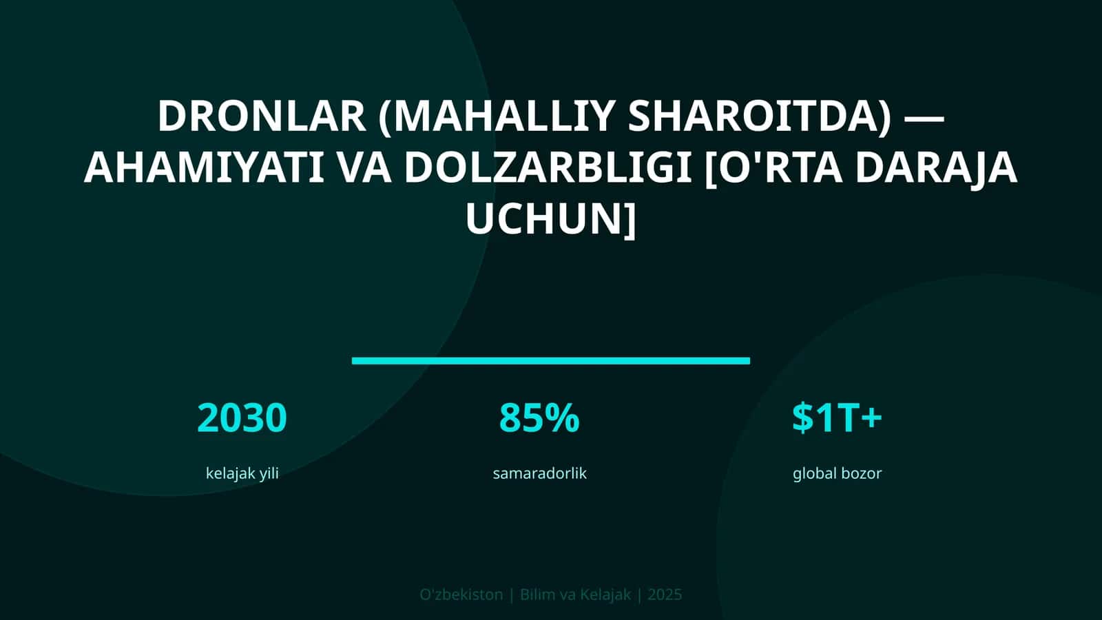 DRONLAR (MAHALLIY SHAROITDA) — AHAMIYATI VA DOLZARBLIGI [O'RTA DARAJA UCHUN]