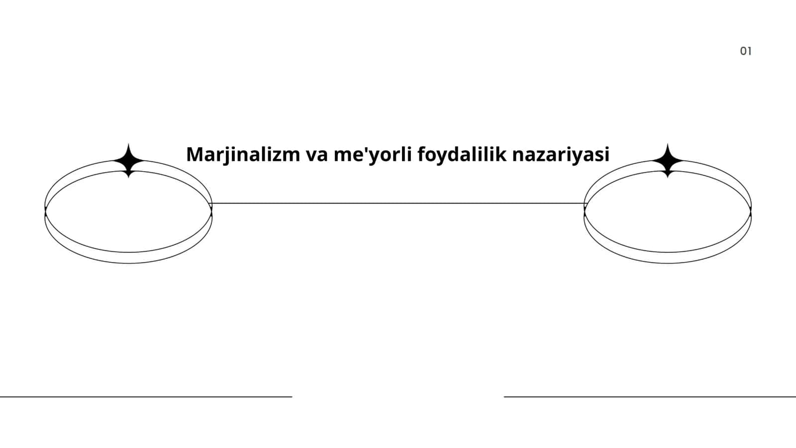 Marjinalizm va me'yorli foydalilik nazariyasi
