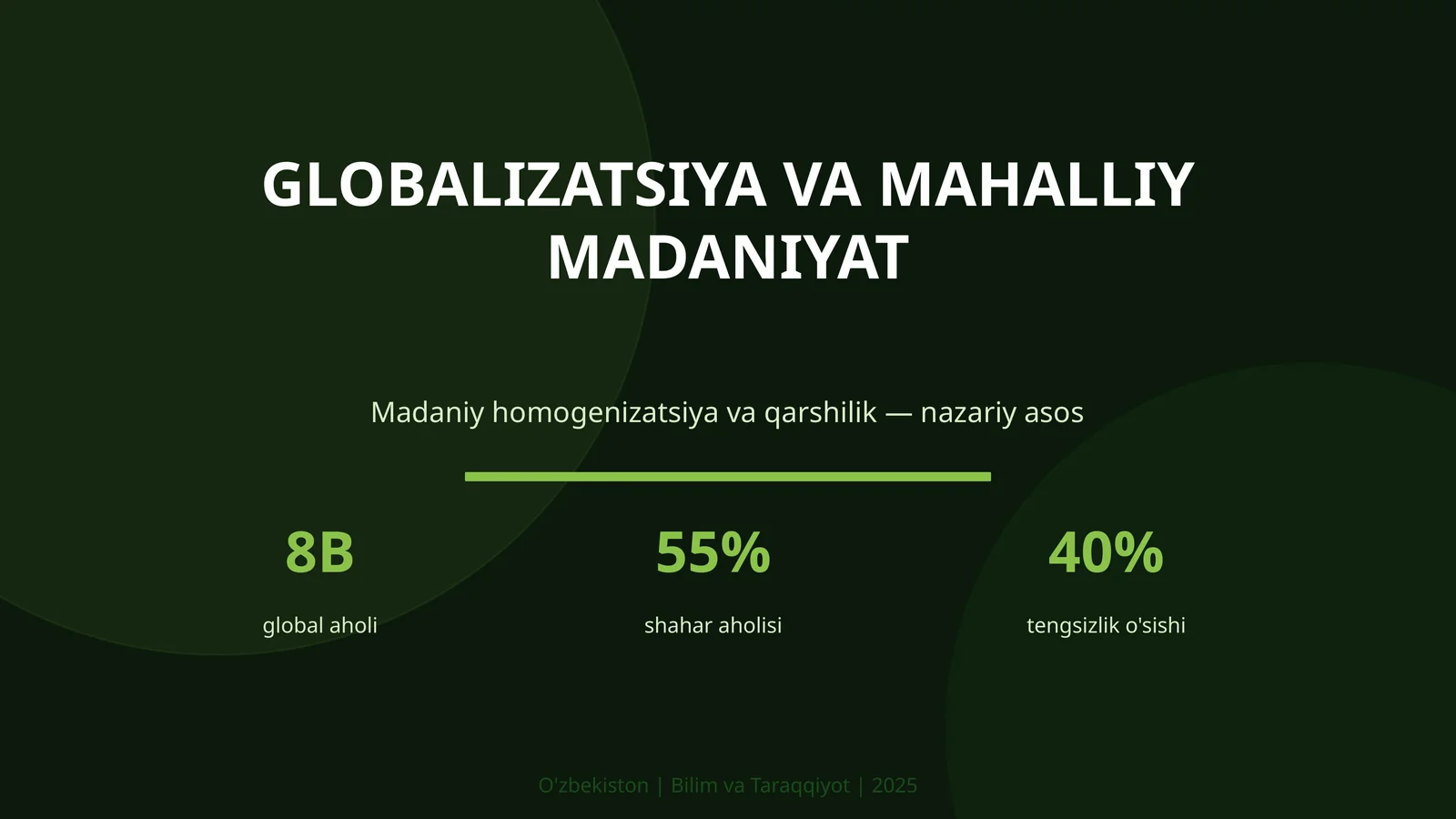 GLOBALIZATSIYA VA MAHALLIY MADANIYAT