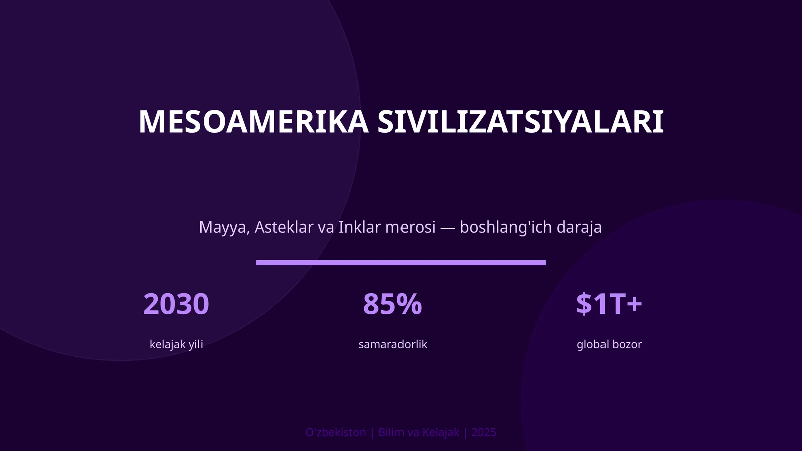 MESOAMERIKA SIVILIZATSIYALARI
