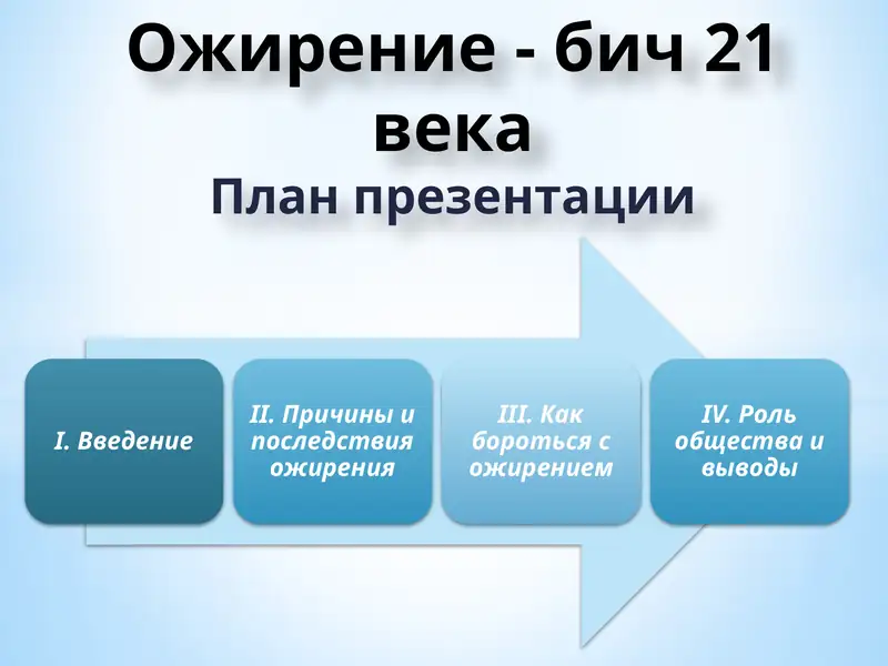 Ожирение - бич 21века