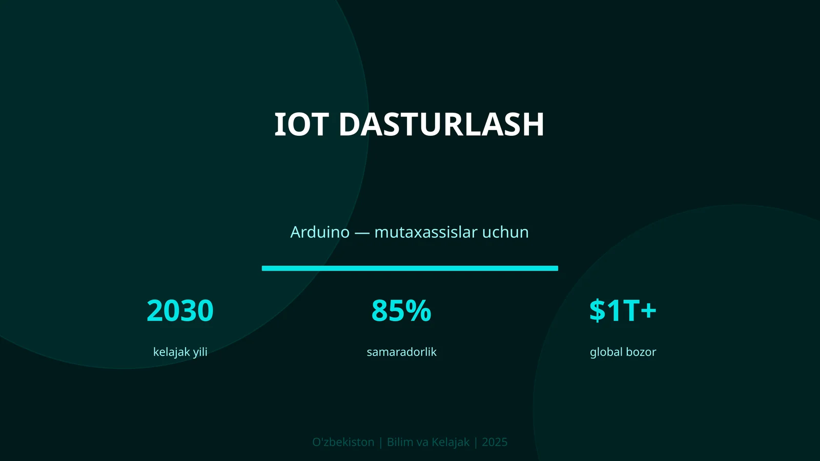 IoT DASTURLASH