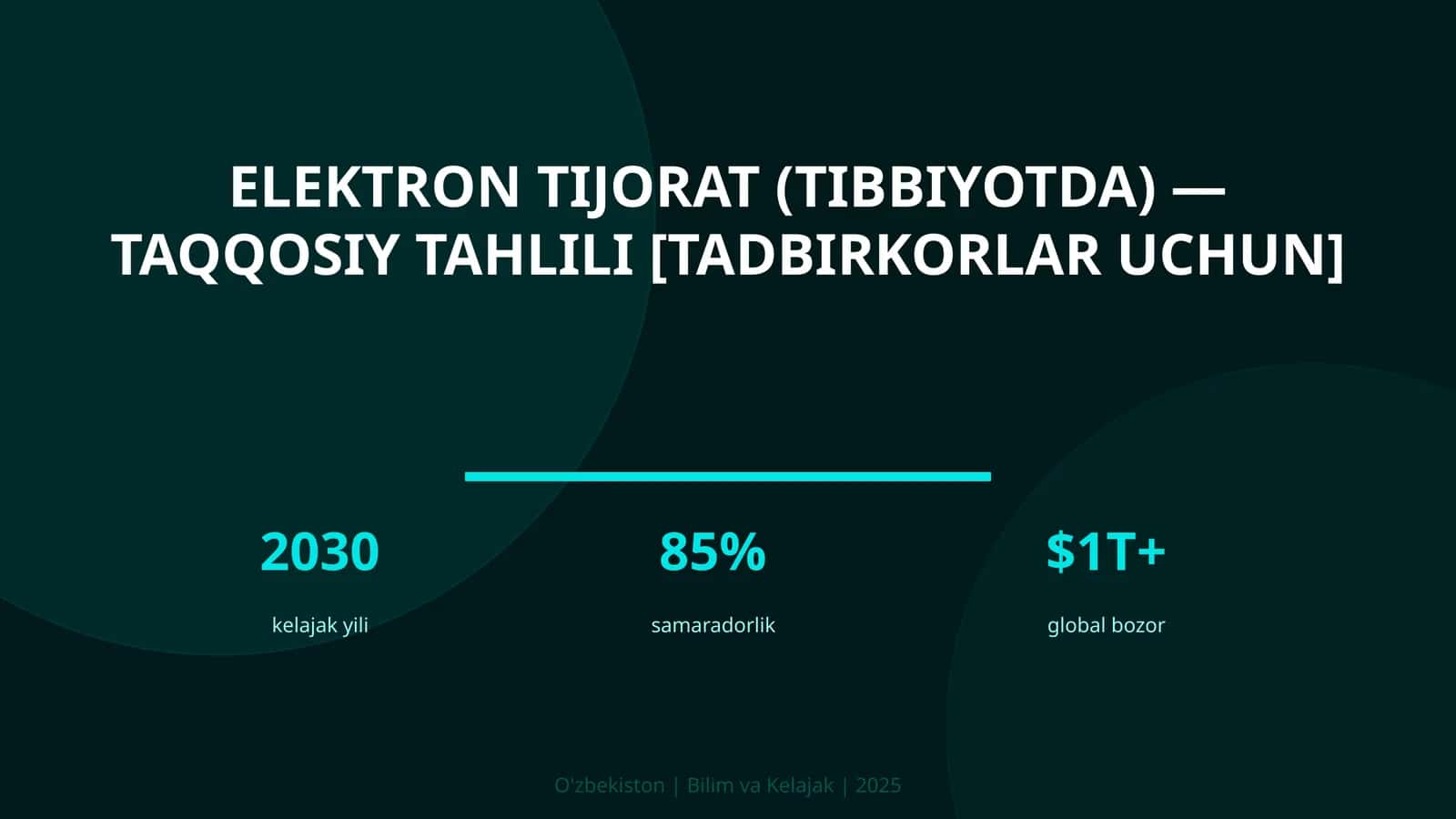 Elektron Tijorat (Tibbiyotda) - Taqqosiy Tahlili [Tadbirkorlar Uchun]
