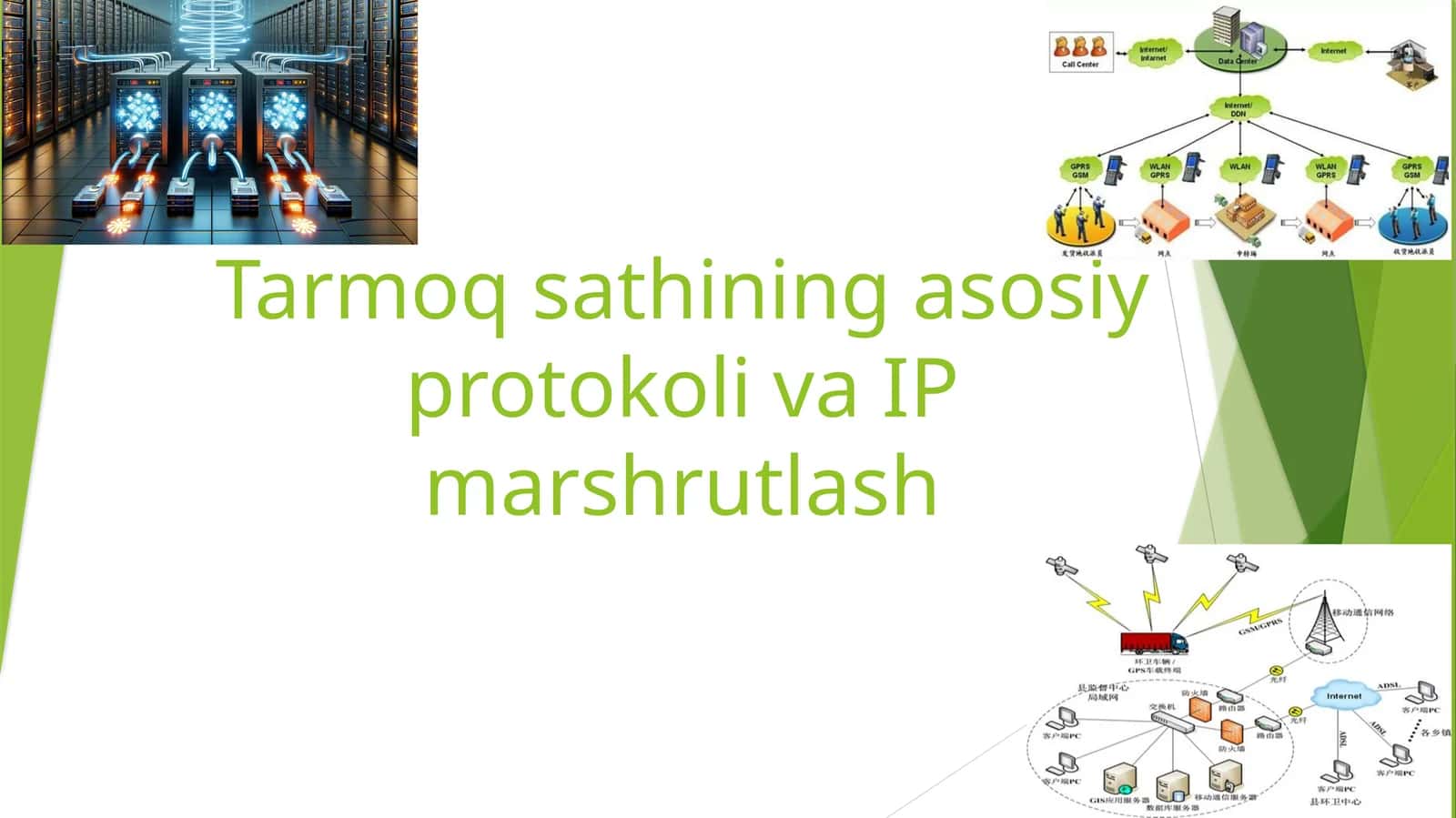 Tarmoq sathining asosiy protokoli va IP marshrutlash