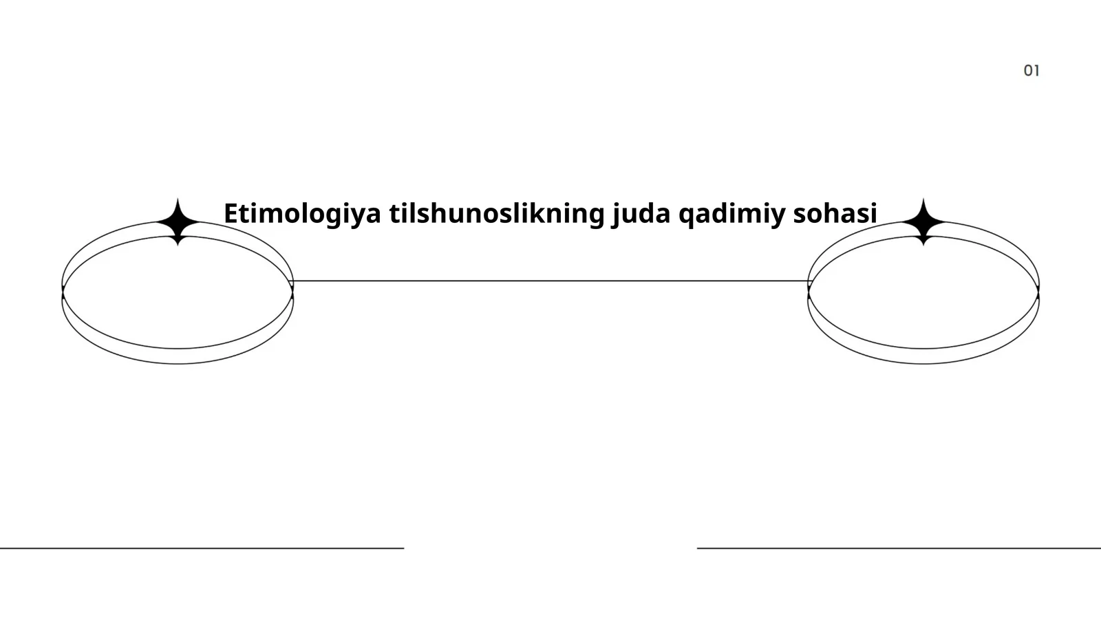 Etimologiya tilshunoslikning juda qadimiy sohasi