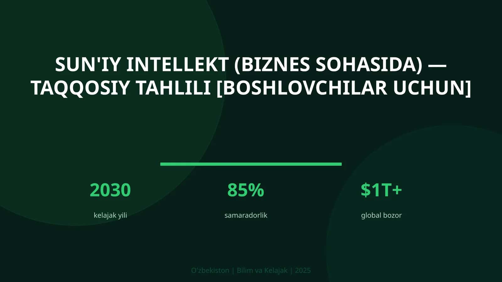 Sun'iy intellekt (biznes sohasida) — taqqosiy tahlili [boshlovchilar uchun]