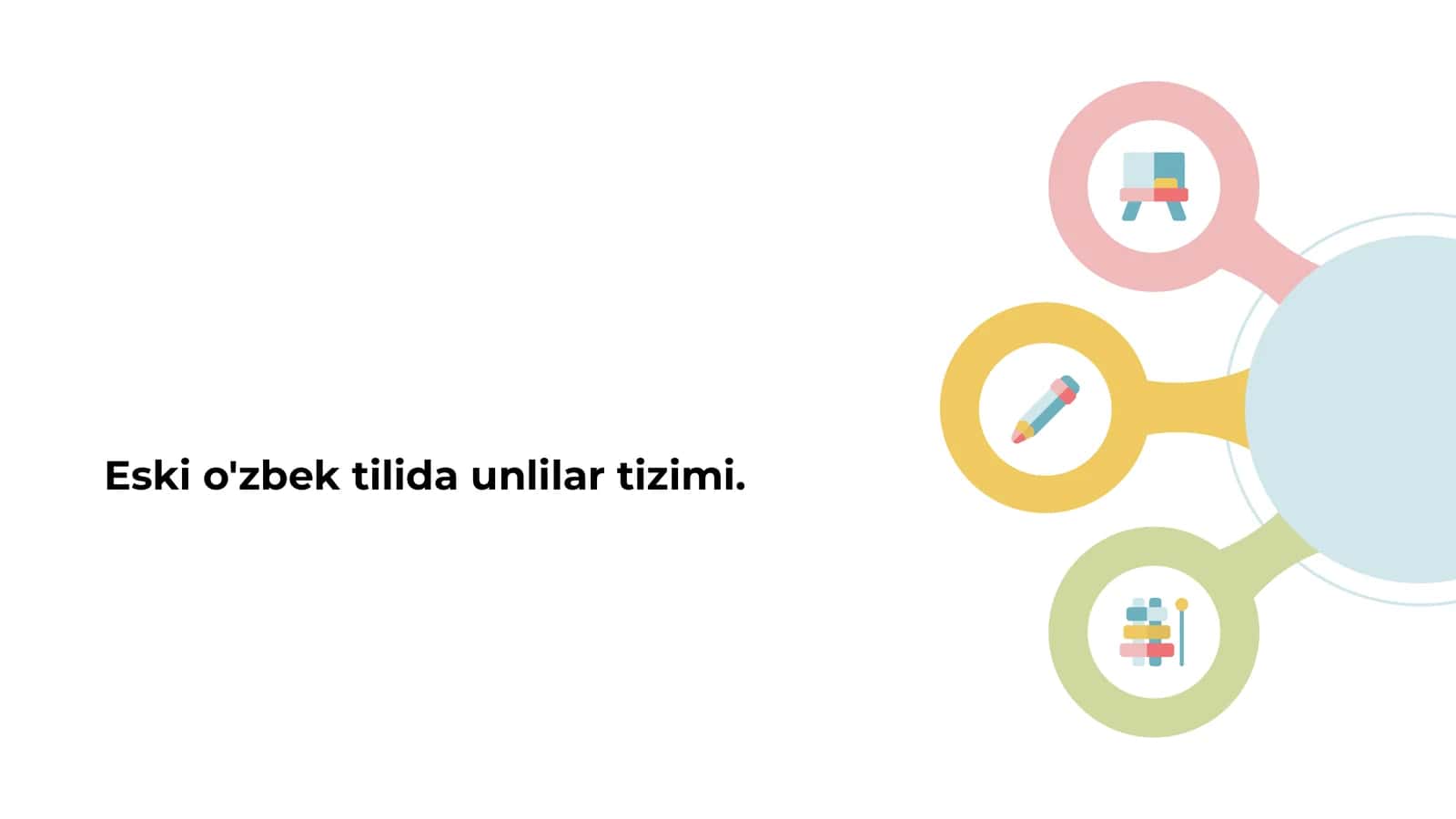 Eski o'zbek tilida unlilar tizimi.