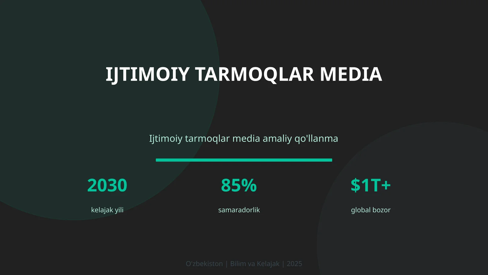Ijtimoiy tarmoqlar media